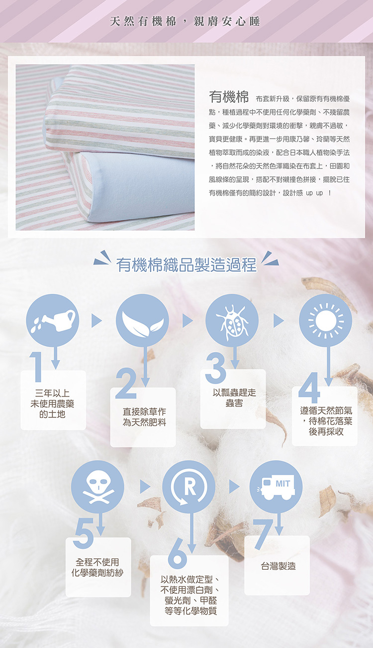 TENDAYs 有機棉可水洗透氣嬰兒床(小單0-4歲 和風藍 可水洗記憶床)